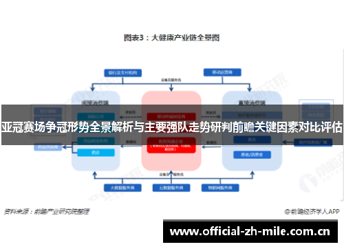 亚冠赛场争冠形势全景解析与主要强队走势研判前瞻关键因素对比评估 亚冠赛场争冠形势全景解析与主要强队走势研判前瞻关键因素对比评估