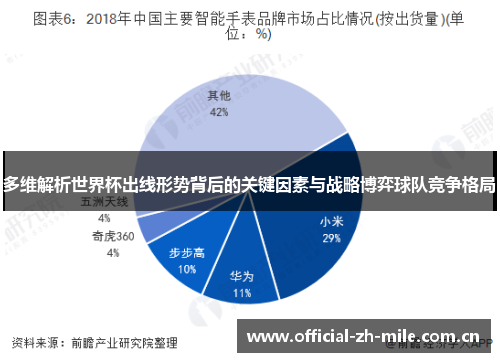 多维解析世界杯出线形势背后的关键因素与战略博弈球队竞争格局 多维解析世界杯出线形势背后的关键因素与战略博弈球队竞争格局