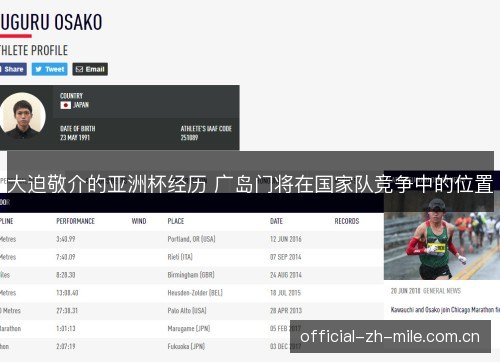 大迫敬介的亚洲杯经历 广岛门将在国家队竞争中的位置 大迫敬介的亚洲杯经历 广岛门将在国家队竞争中的位置